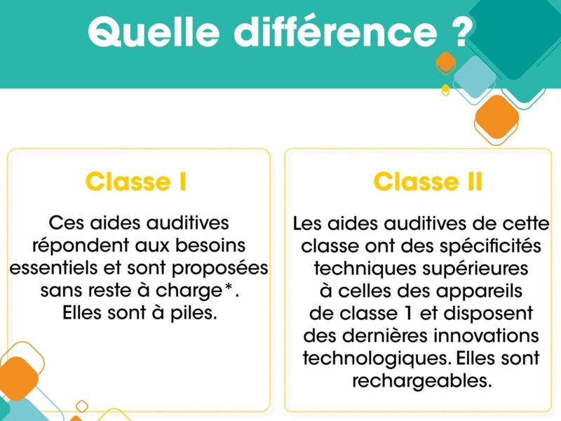 La mise en application de la loi 100% Santé