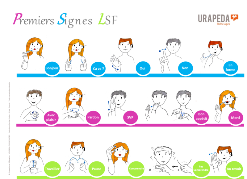 Journée internationale des langues des signes